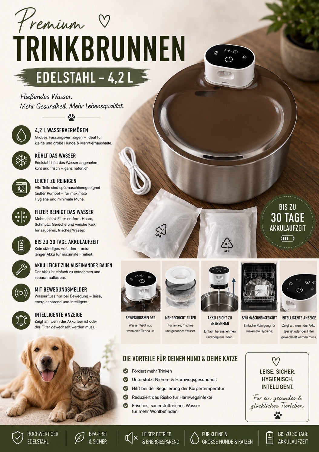 Premium Edelstahl-Trinkbrunnen 4,2 L für Hunde & Katzen